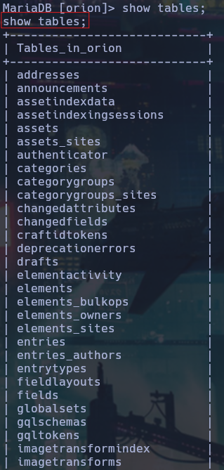 Listado de tablas de la base de datos